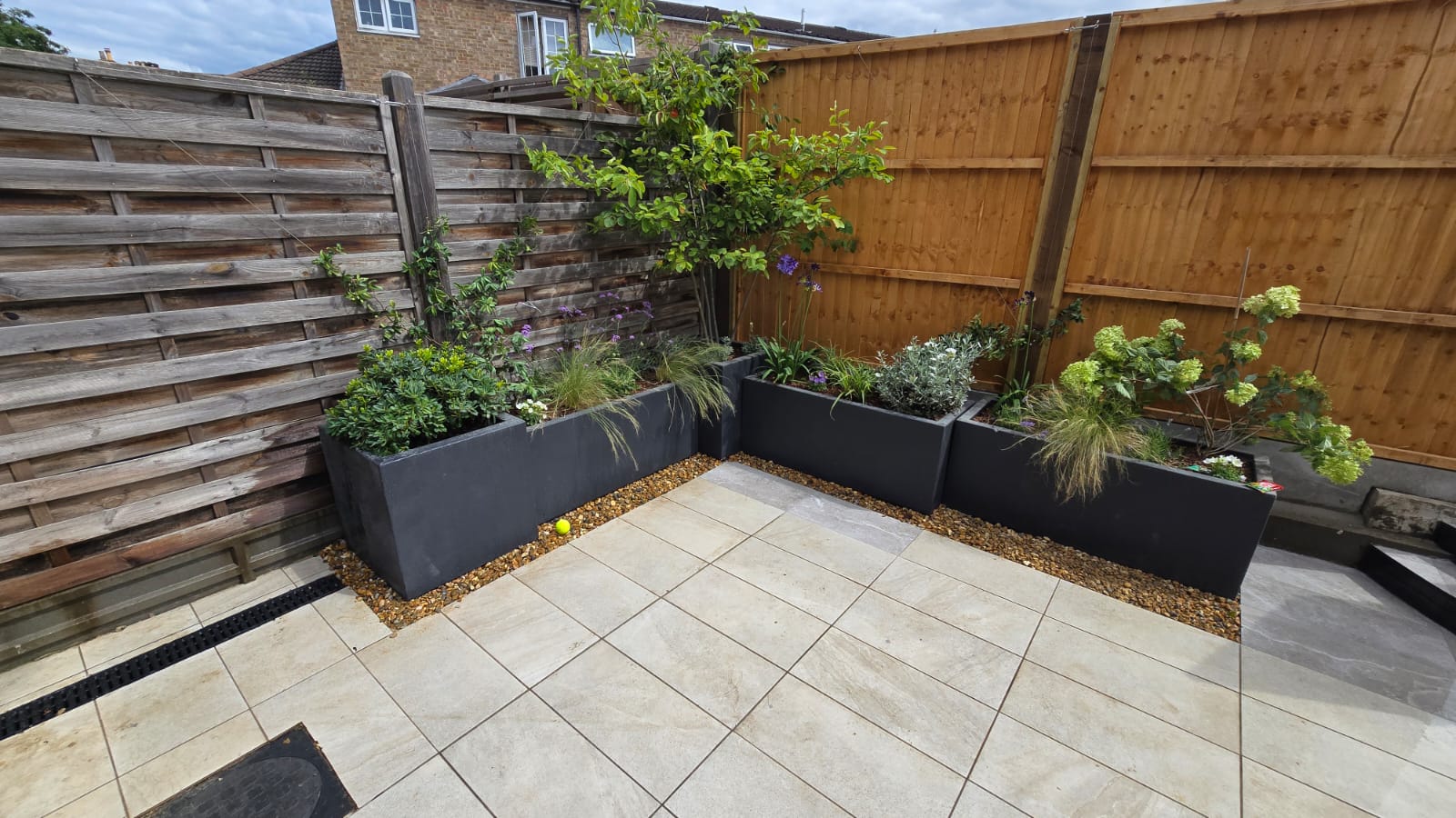 Project monitoring and implementation